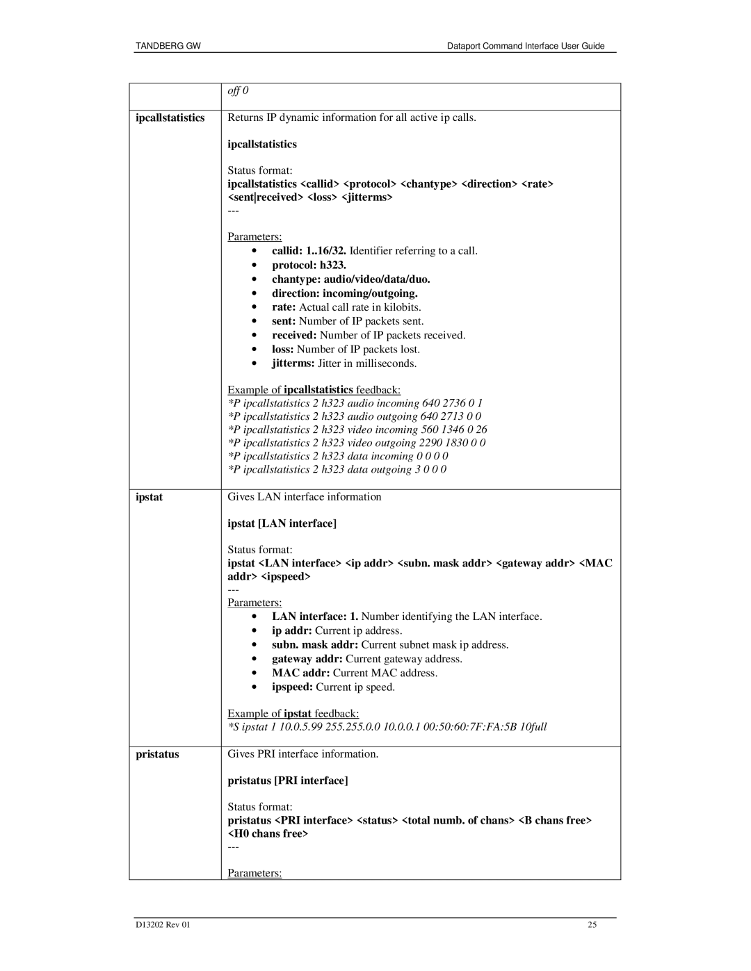 TANDBERG D13202 manual Ipcallstatistics, Ipstat LAN interface, Pristatus PRI interface 