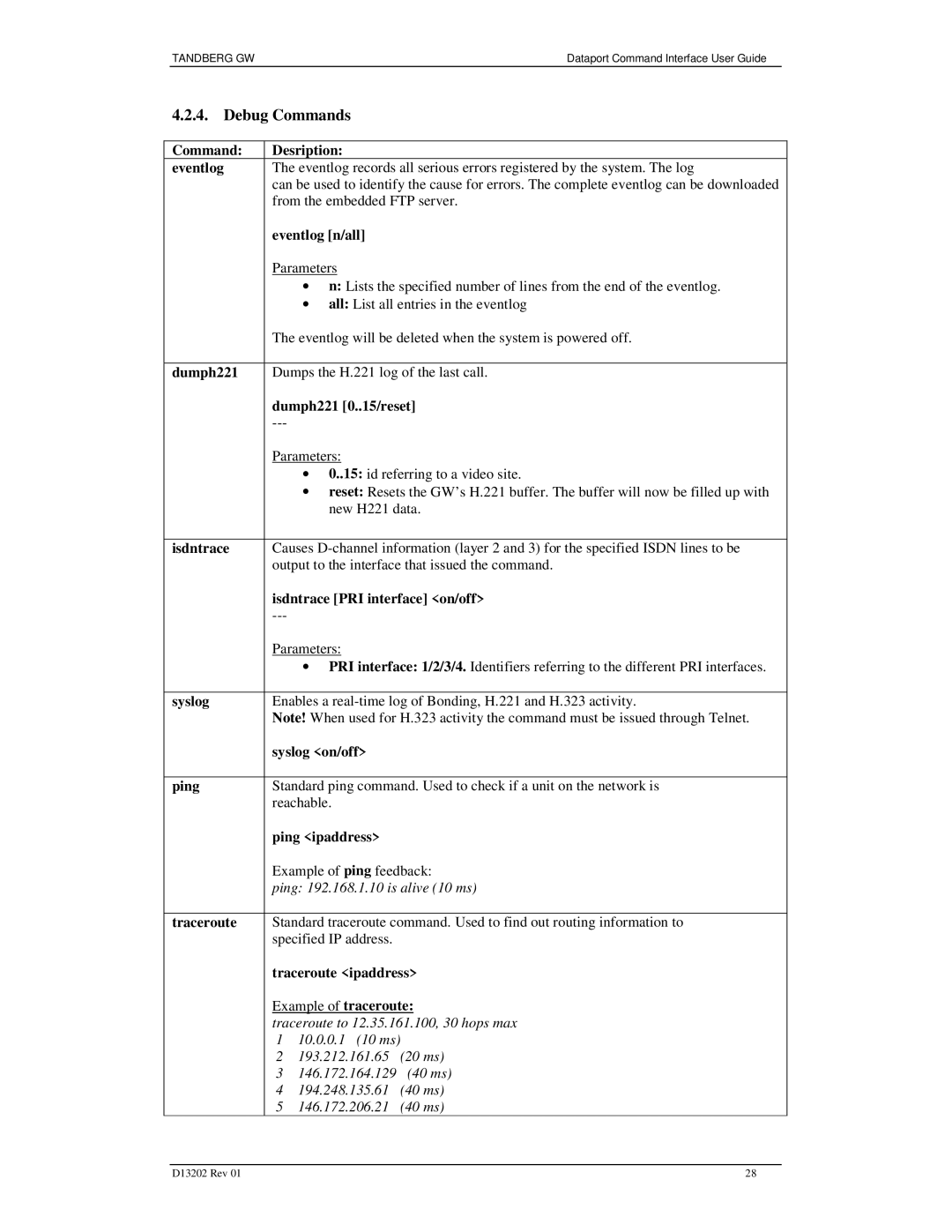 TANDBERG D13202 manual Debug Commands 