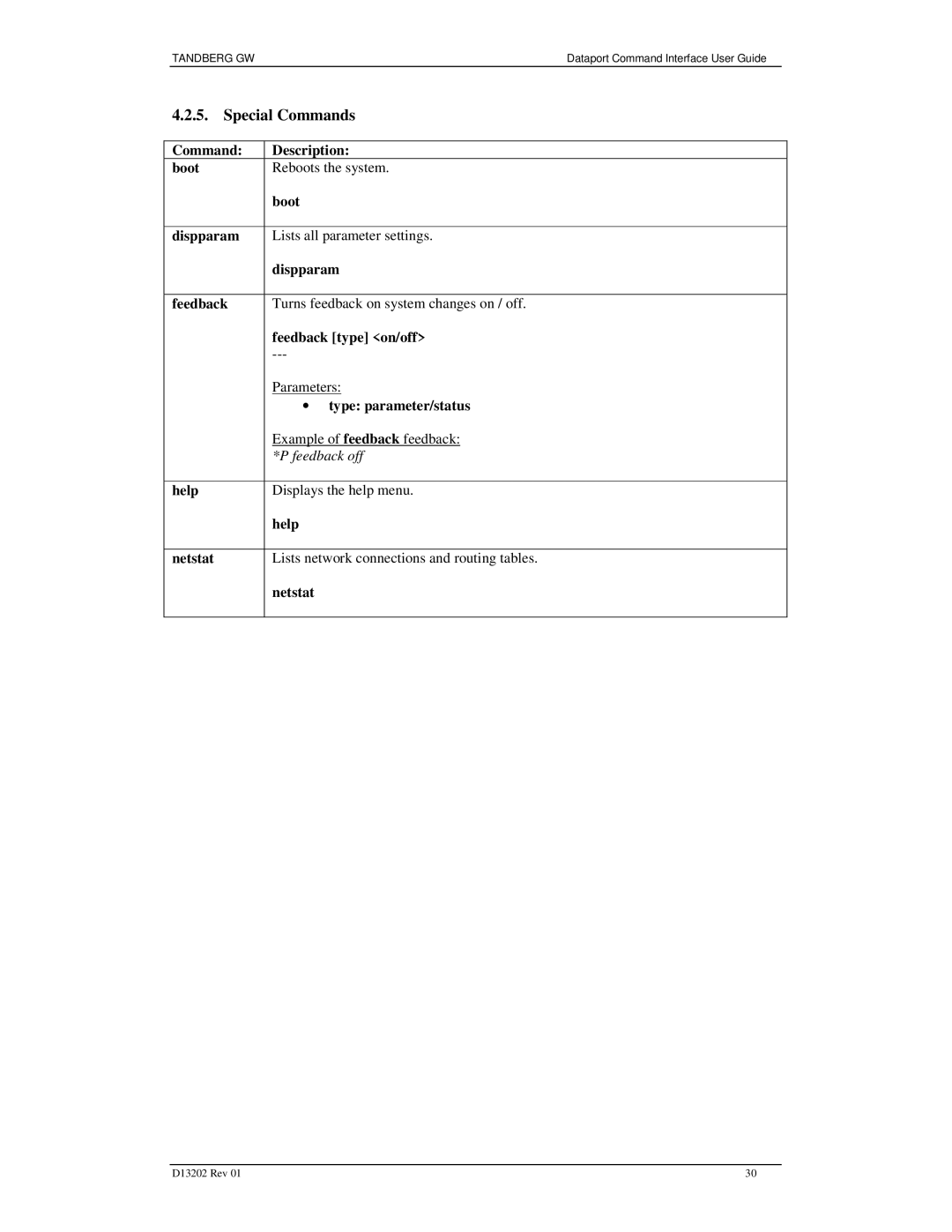 TANDBERG D13202 manual Special Commands, Feedback off 