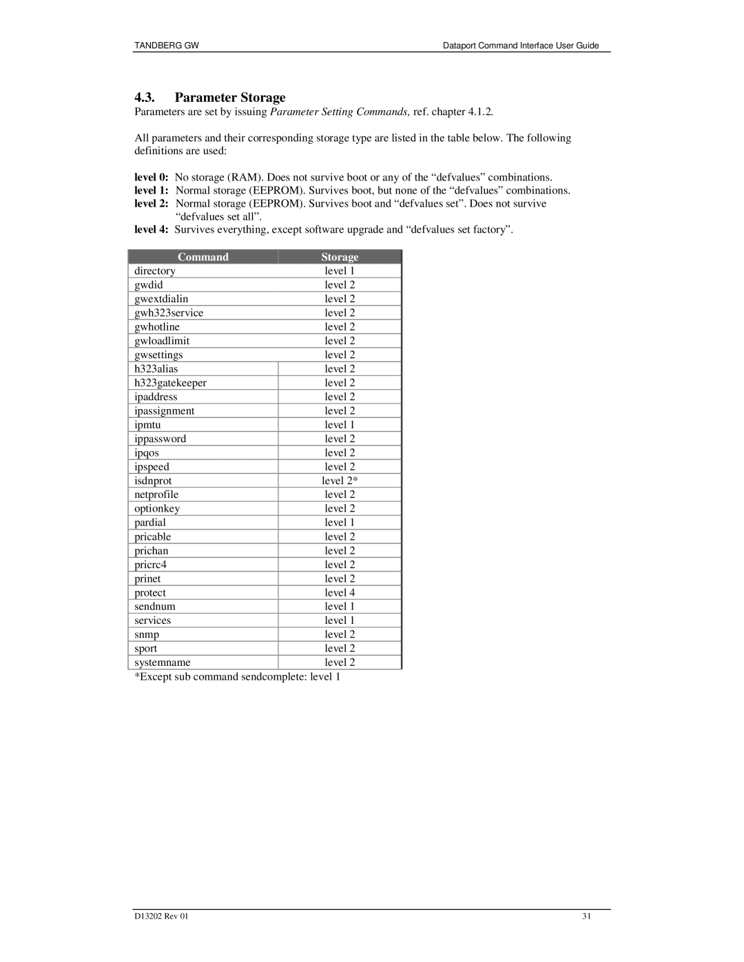 TANDBERG D13202 manual Parameter Storage, Command 