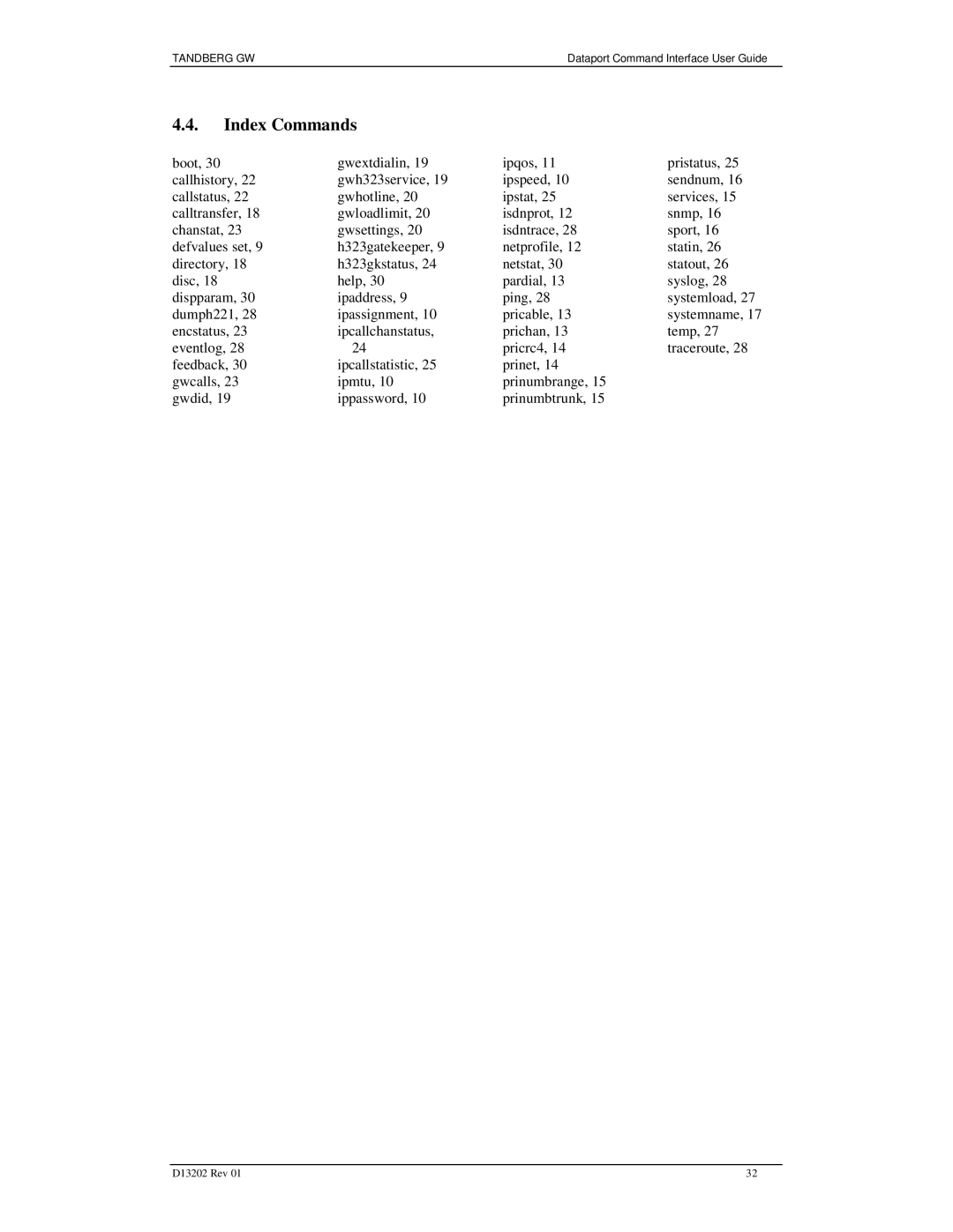 TANDBERG D13202 manual Index Commands 