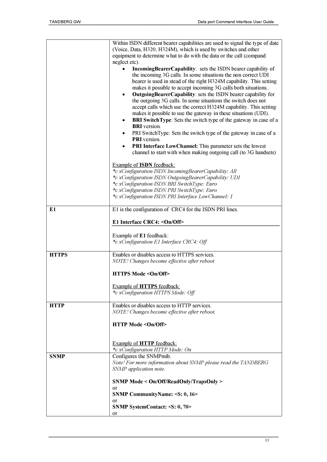 TANDBERG D1320202 manual Https, Snmp 