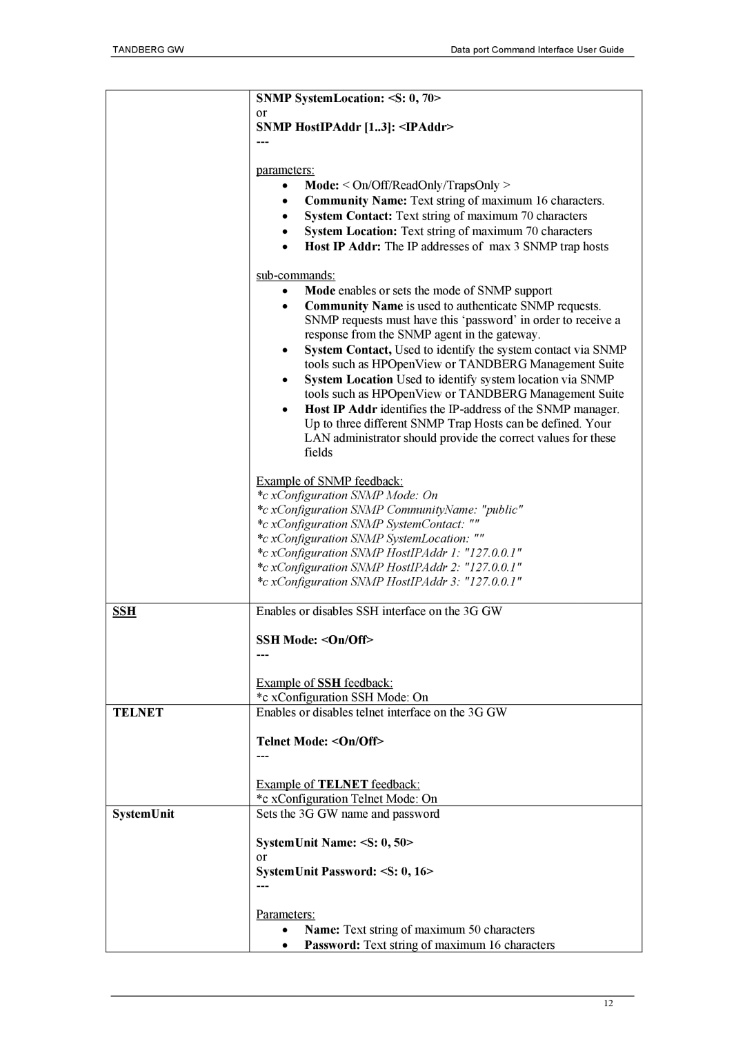 TANDBERG D1320202 manual Ssh, Telnet 