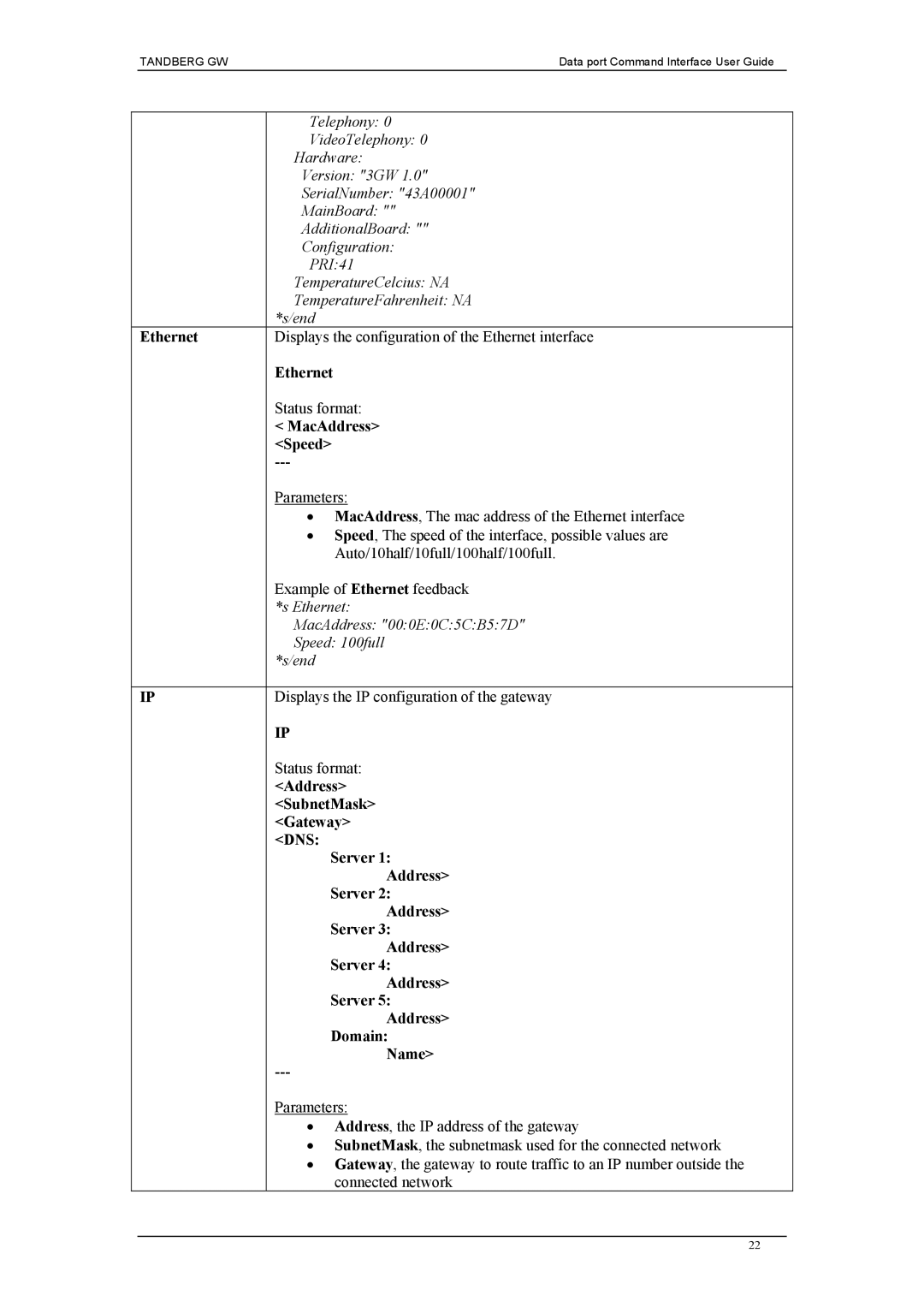 TANDBERG D1320202 manual Dns 