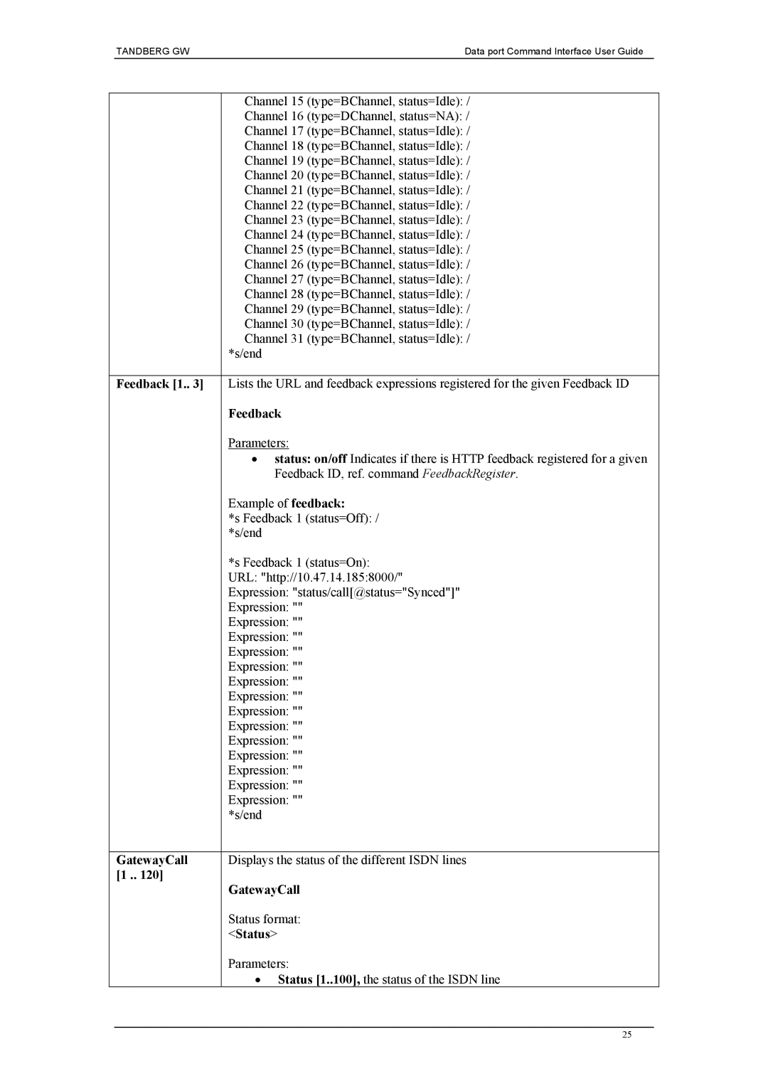 TANDBERG D1320202 manual Feedback 1, GatewayCall, Status 