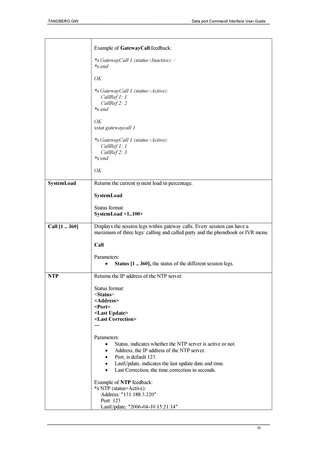 TANDBERG D1320202 manual SystemLoad Call 1, Ntp, Status Address Port Last Update Last Correction 