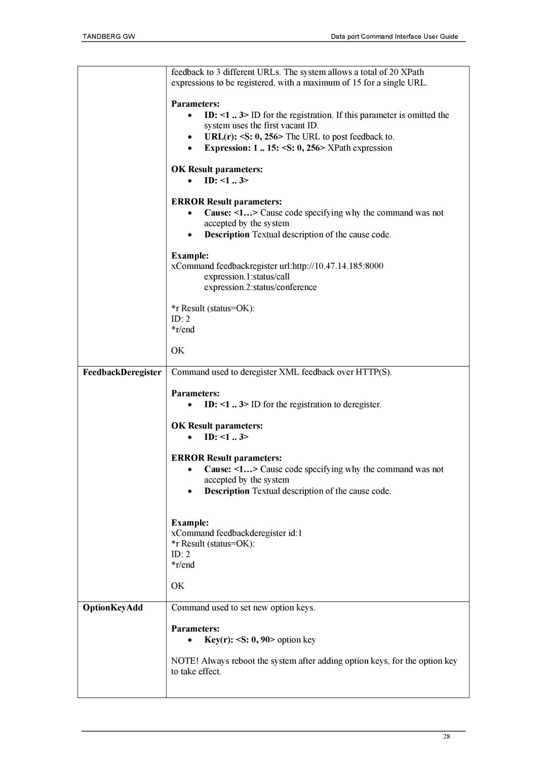 TANDBERG D1320202 Parameters, Expression 1 . S 0, 256 XPath expression, OK Result parameters, ID 1, Example, OptionKeyAdd 