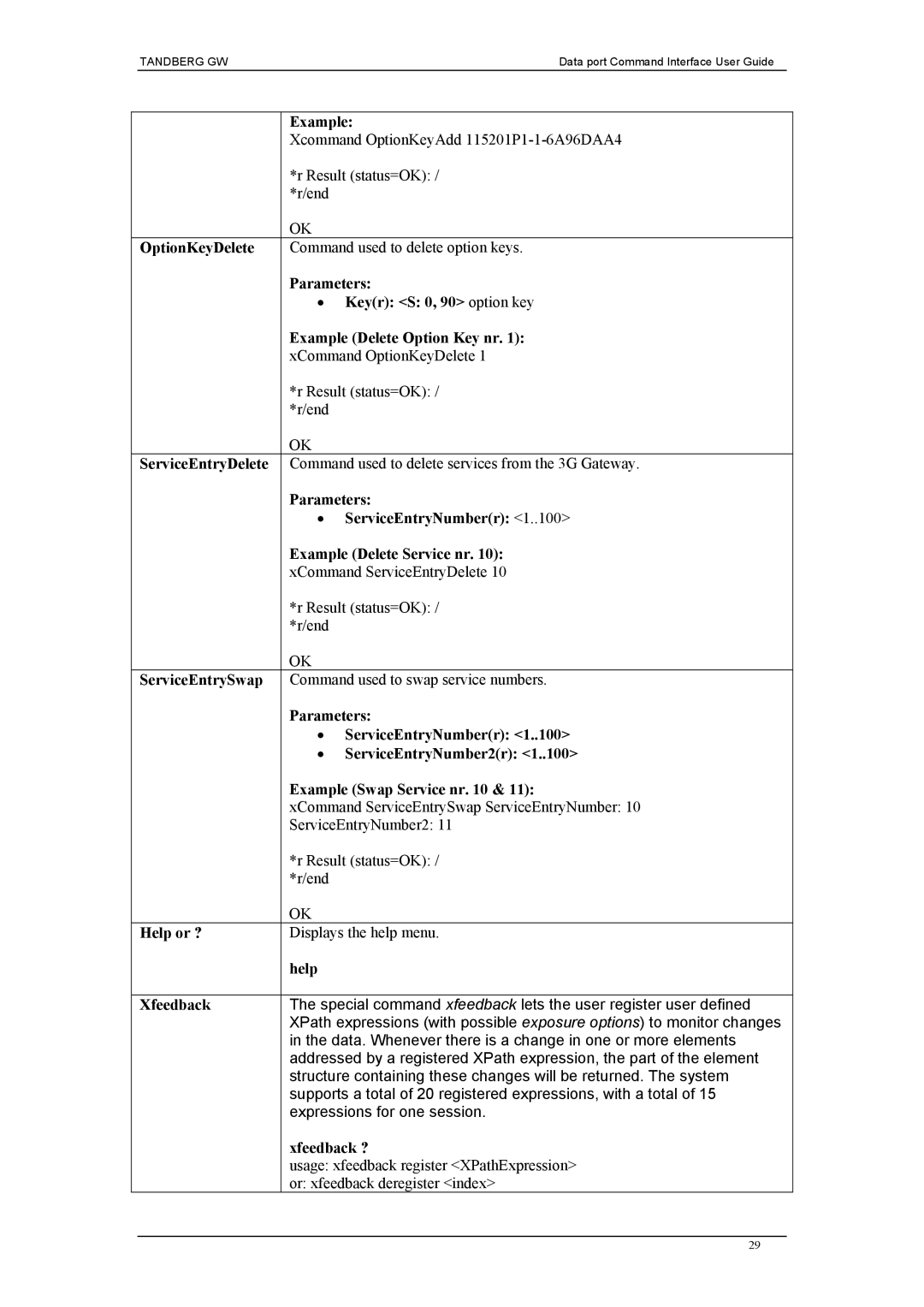 TANDBERG D1320202 OptionKeyDelete, ServiceEntryDelete, Parameters ServiceEntryNumberr Example Delete Service nr, Help or ? 