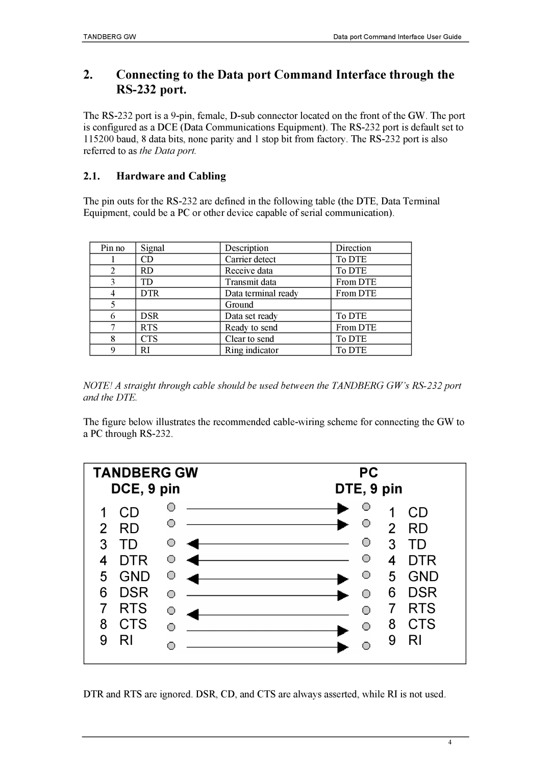 TANDBERG D1320202 manual Tandberg GW, Hardware and Cabling 