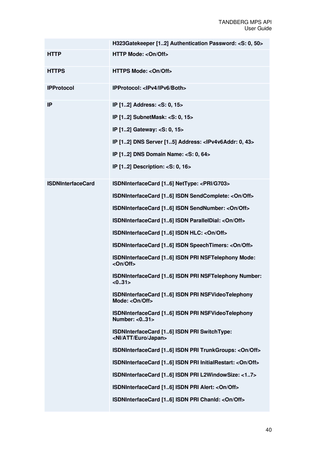 TANDBERG D13639 manual H323Gatekeeper 1..2 Authentication Password S 0, Http Mode On/Off 