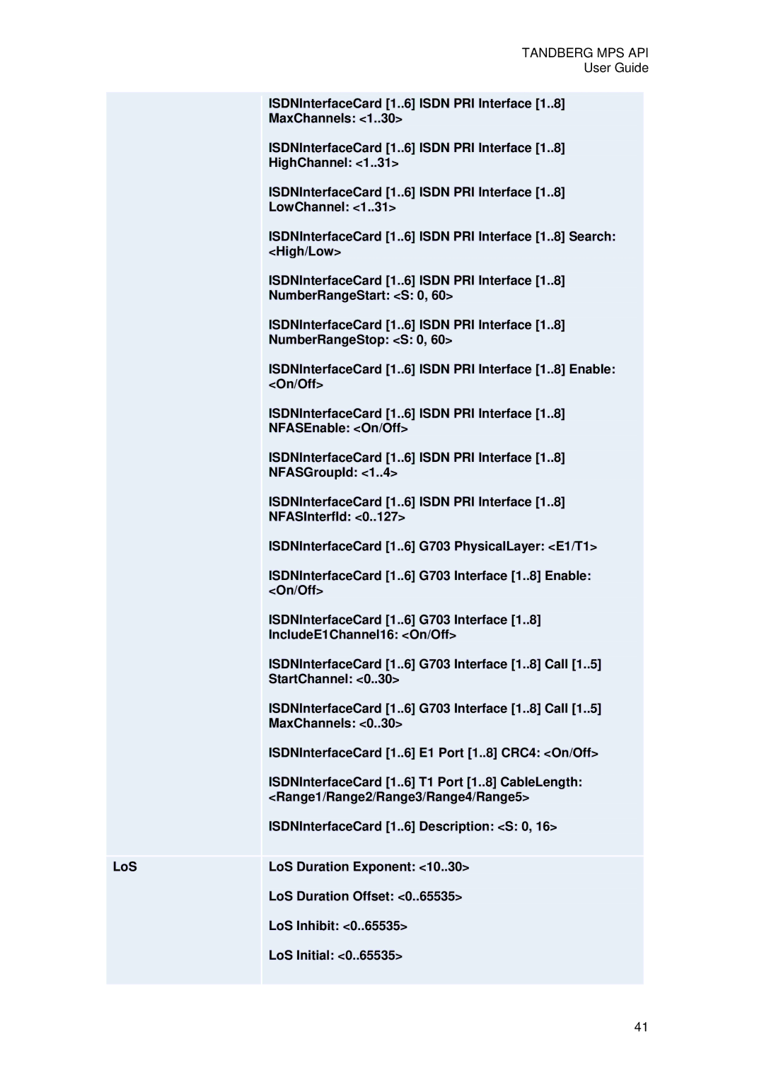 TANDBERG D13639 manual Tandberg MPS API 