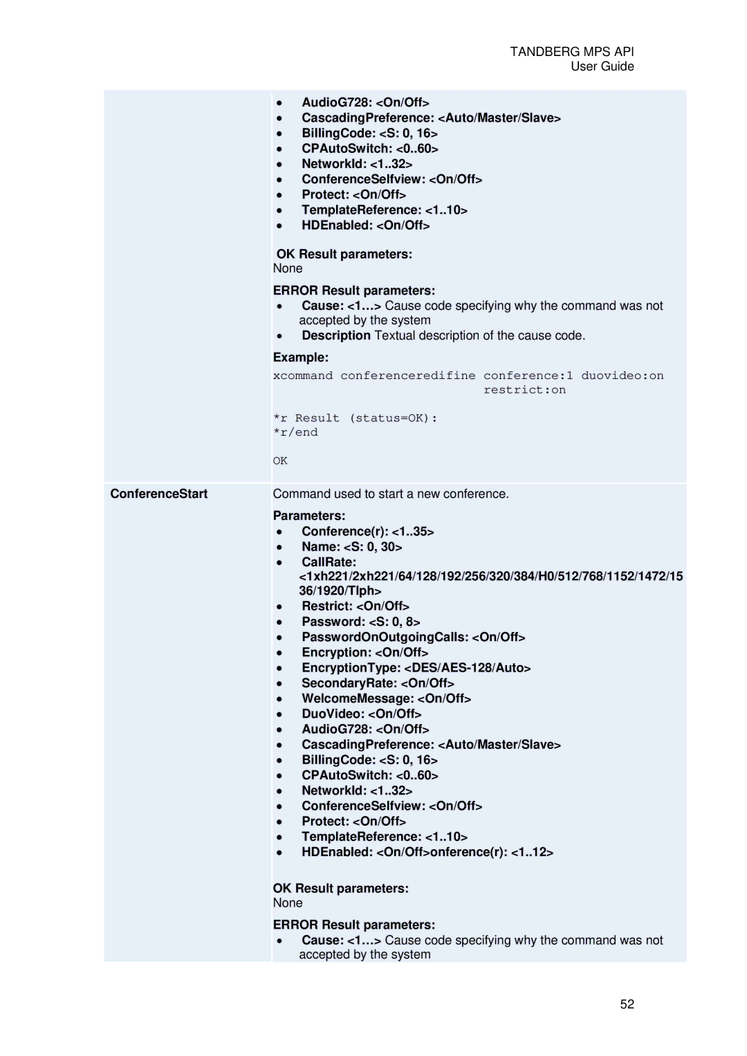 TANDBERG D13639 manual ConferenceStart 