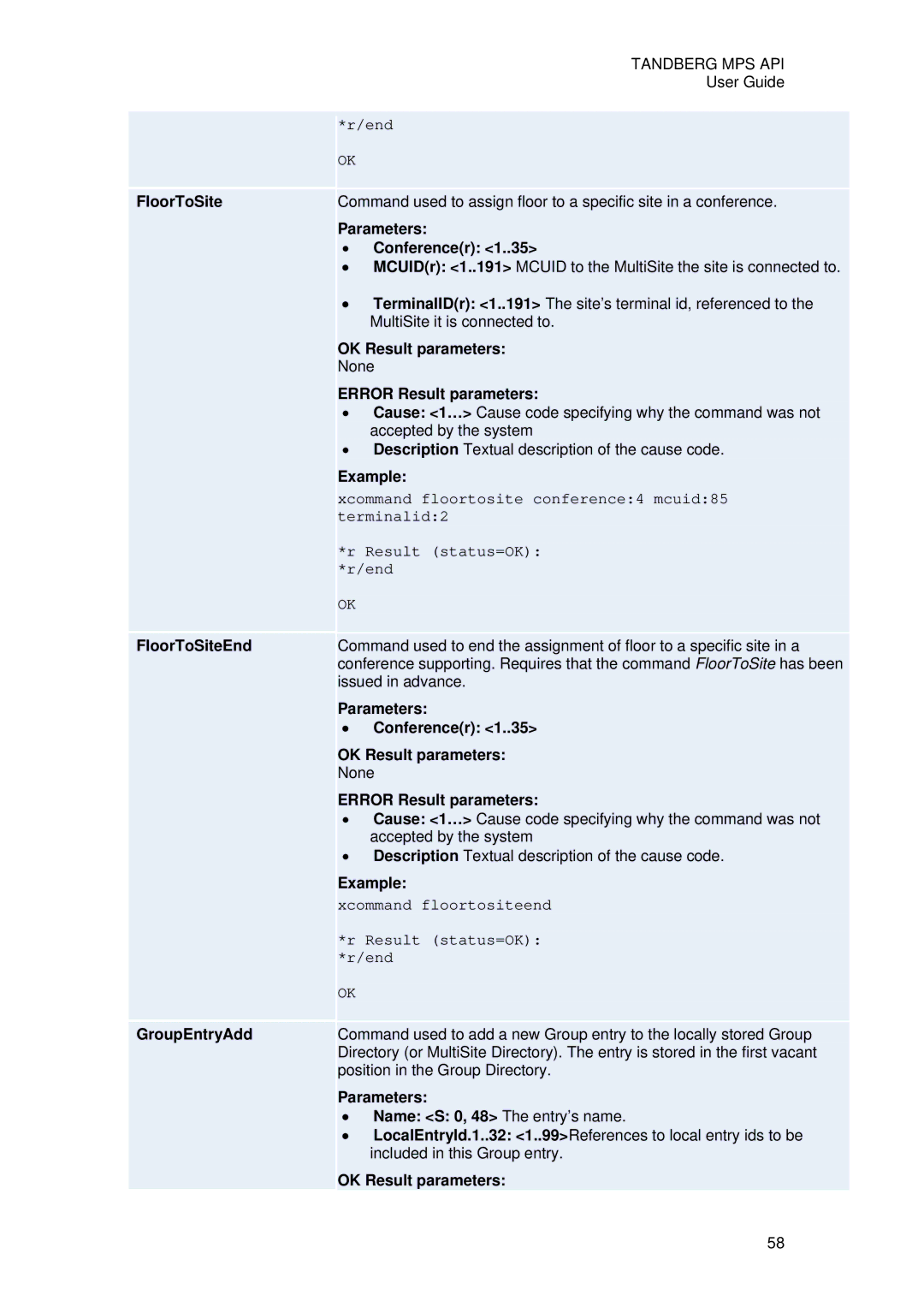 TANDBERG D13639 manual FloorToSite FloorToSiteEnd GroupEntryAdd, Parameters Name S 0, 48 The entry’s name 