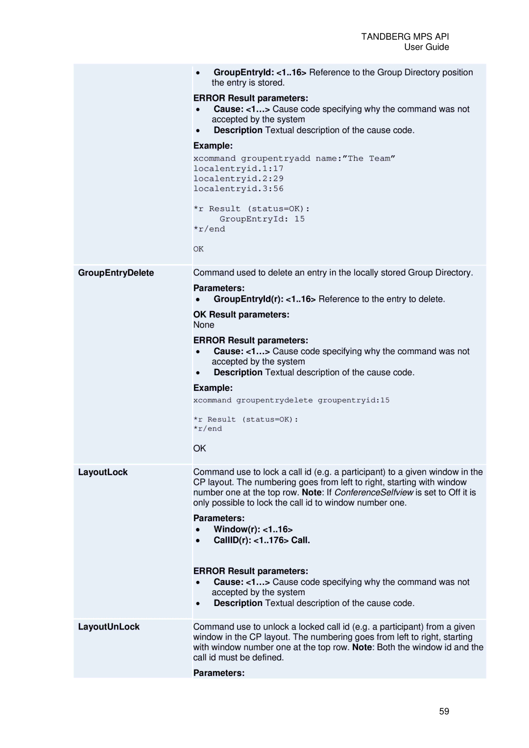 TANDBERG D13639 manual GroupEntryDelete LayoutLock LayoutUnLock 