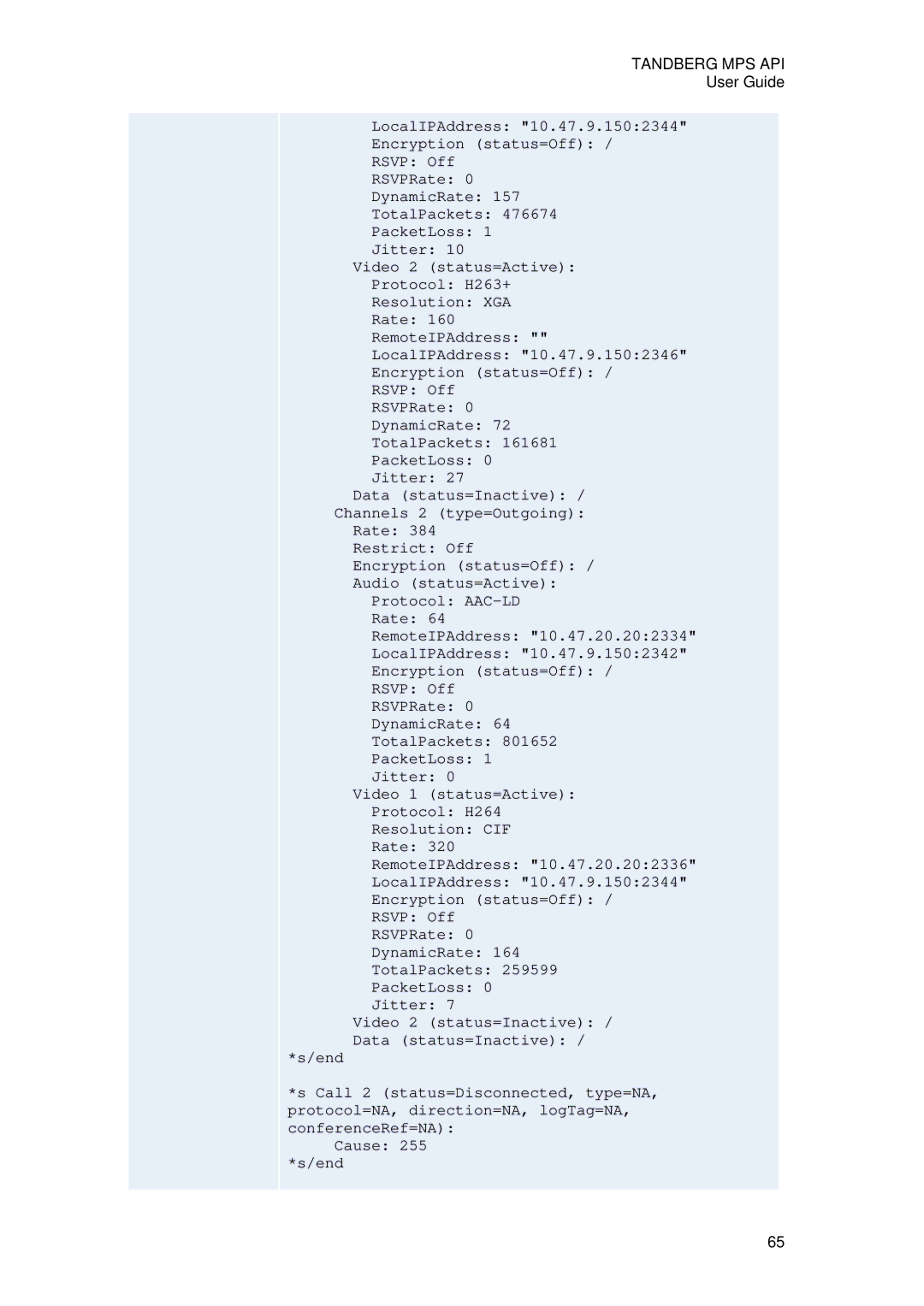 TANDBERG D13639 manual Tandberg MPS API 