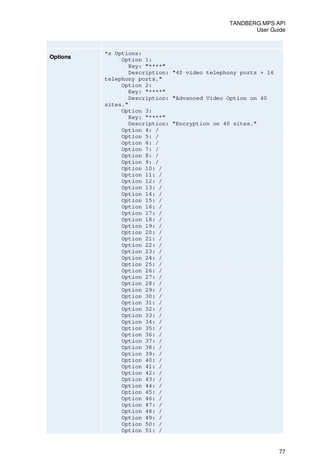 TANDBERG D13639 manual Options 