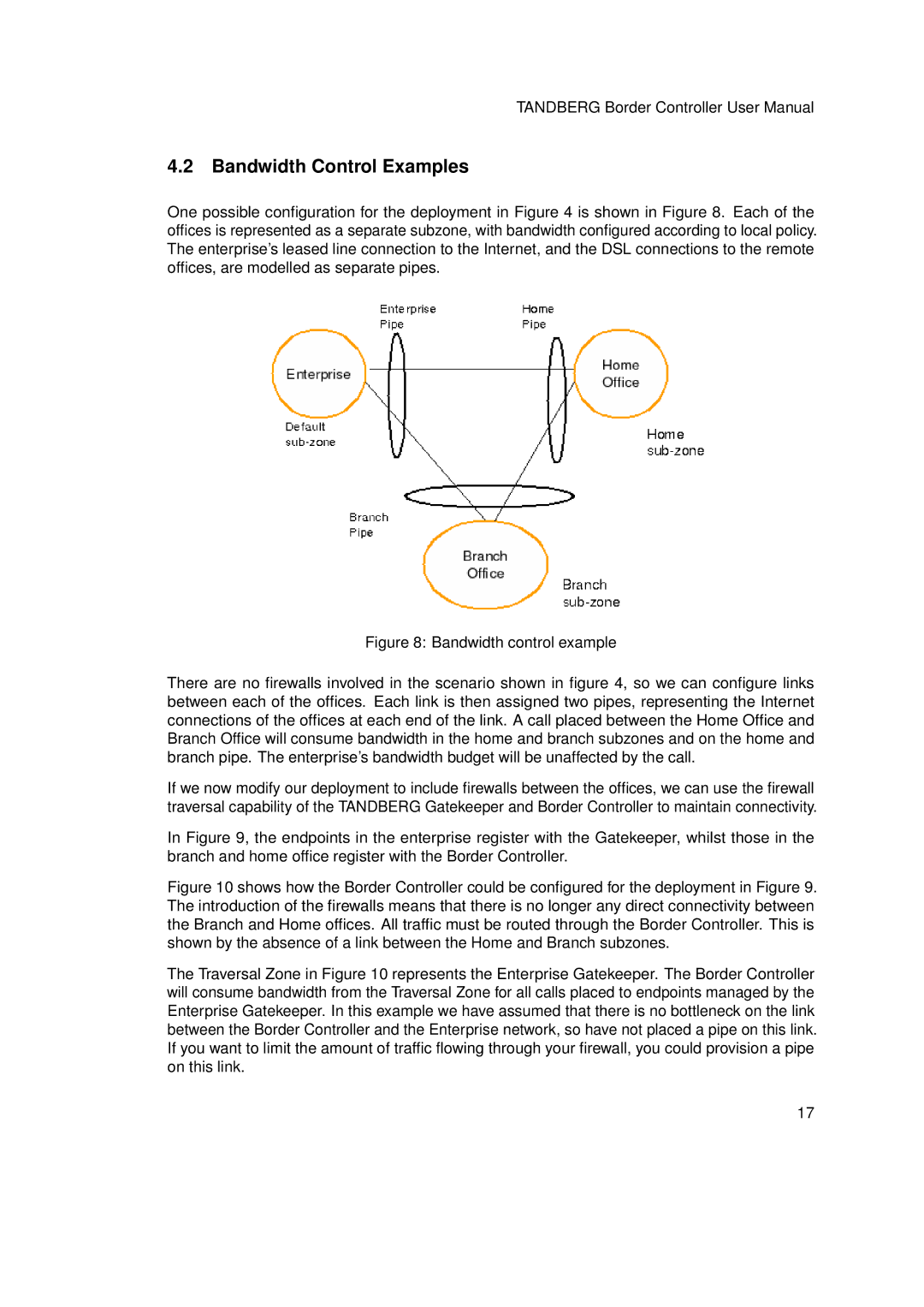 TANDBERG D13691.03 user manual Bandwidth Control Examples 