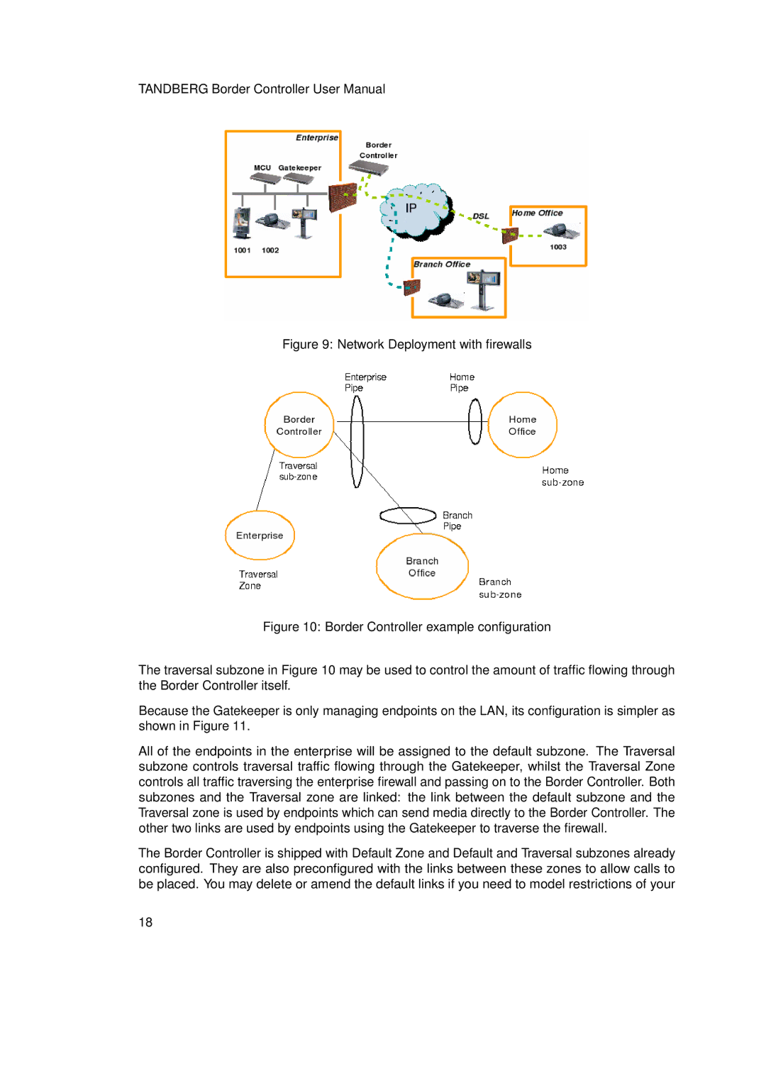 TANDBERG D13691.03 user manual Network Deployment with ﬁrewalls 