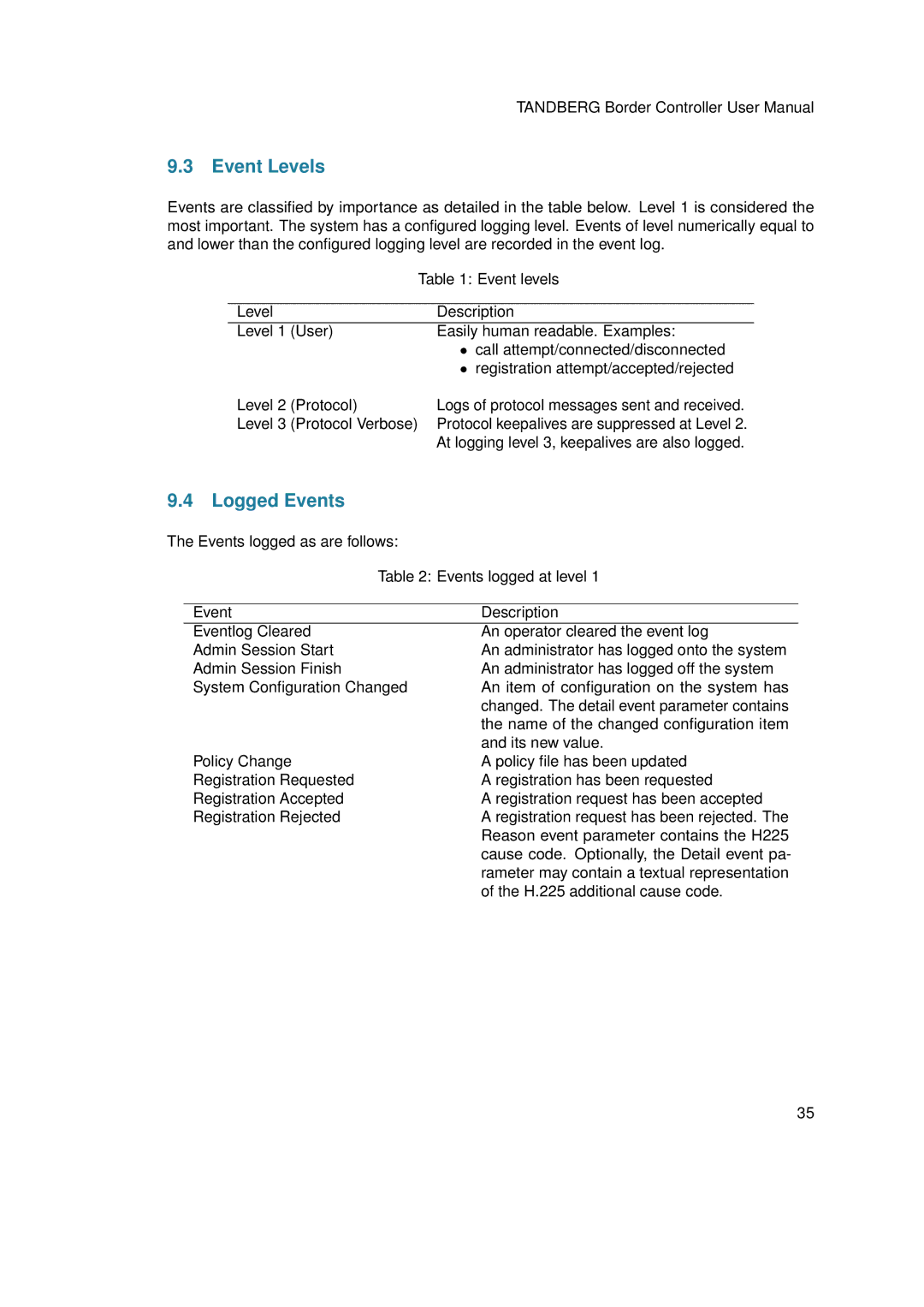 TANDBERG D13691.03 user manual Event Levels, Logged Events 