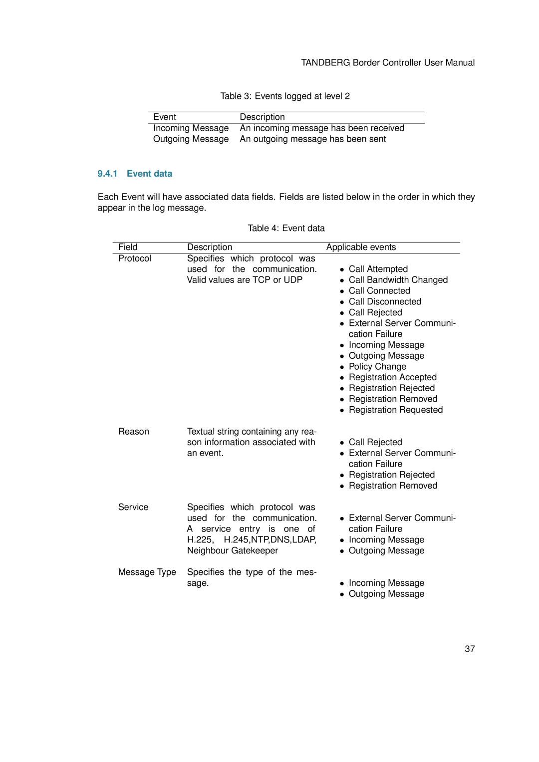 TANDBERG D13691.03 user manual Event data, 245,NTP,DNS,LDAP 