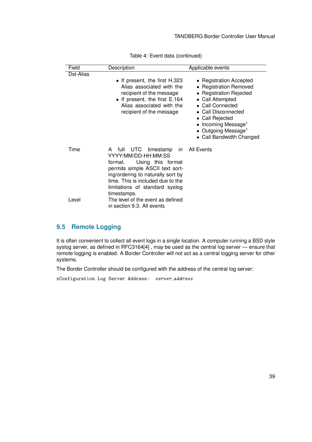 TANDBERG D13691.03 user manual Remote Logging, Yyyy/Mm/Dd-Hhmmss 