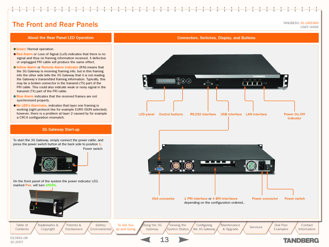 TANDBERG D13841.08 manual Front and Rear Panels, About the Rear Panel LED Operation, 3G Gateway Start-up 