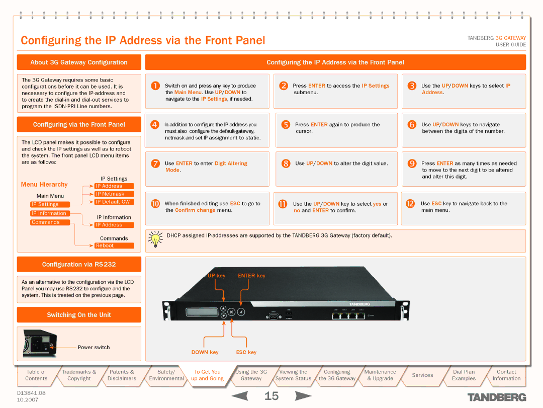 TANDBERG D13841.08 manual Configuring the IP Address via the Front Panel, Configuring via the Front Panel, Menu Hierarchy 