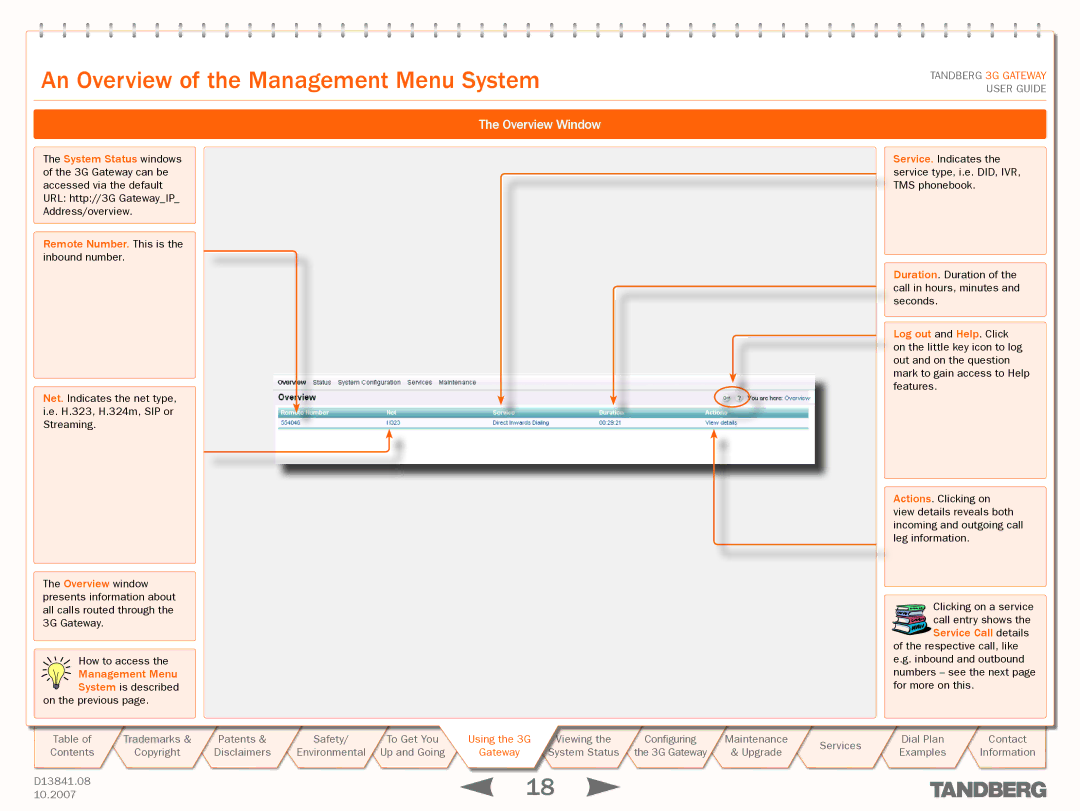 TANDBERG D13841.08 manual An Overview of the Management Menu System, Overview Window, Service Call details 