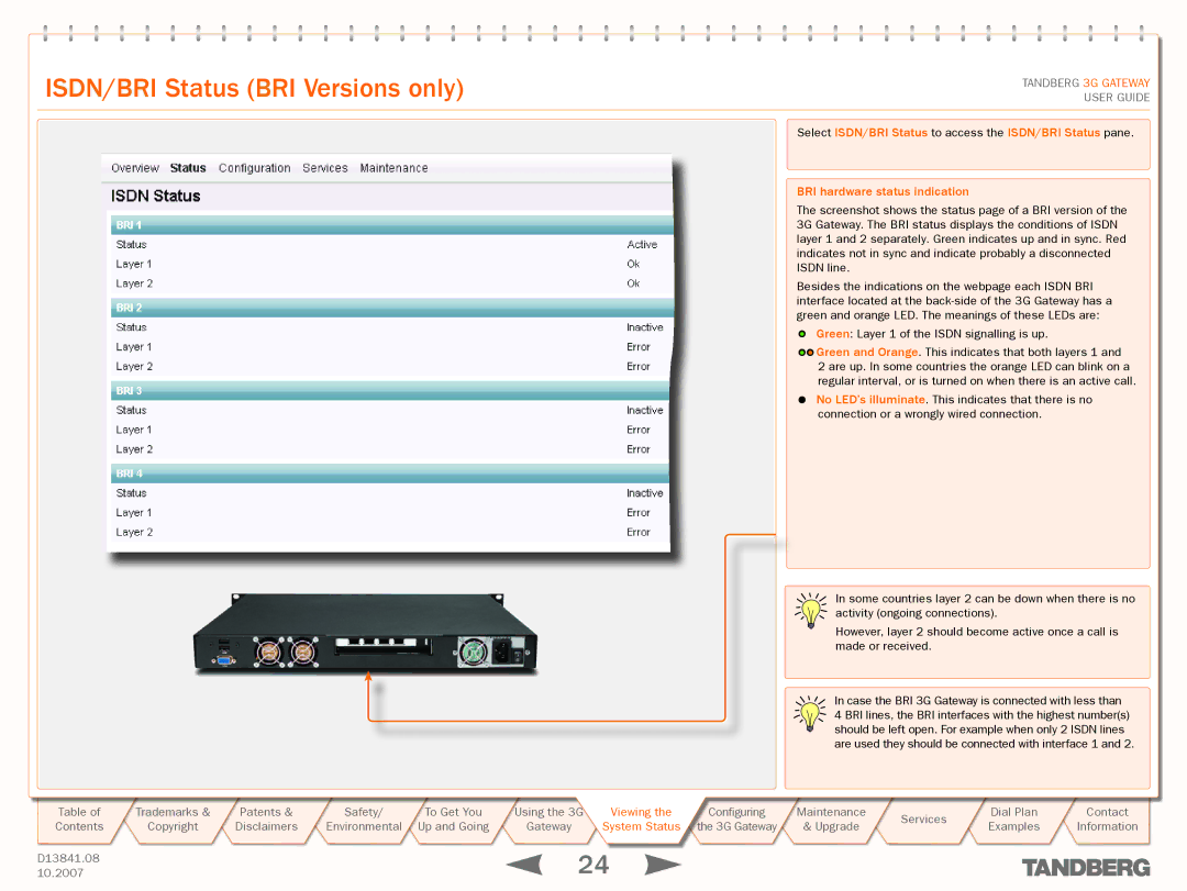 TANDBERG D13841.08 manual ISDN/BRI Status BRI Versions only 