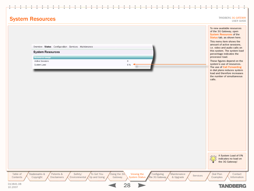 TANDBERG D13841.08 manual System Resources 