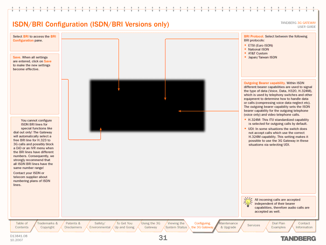 TANDBERG D13841.08 manual ISDN/BRI Configuration ISDN/BRI Versions only 