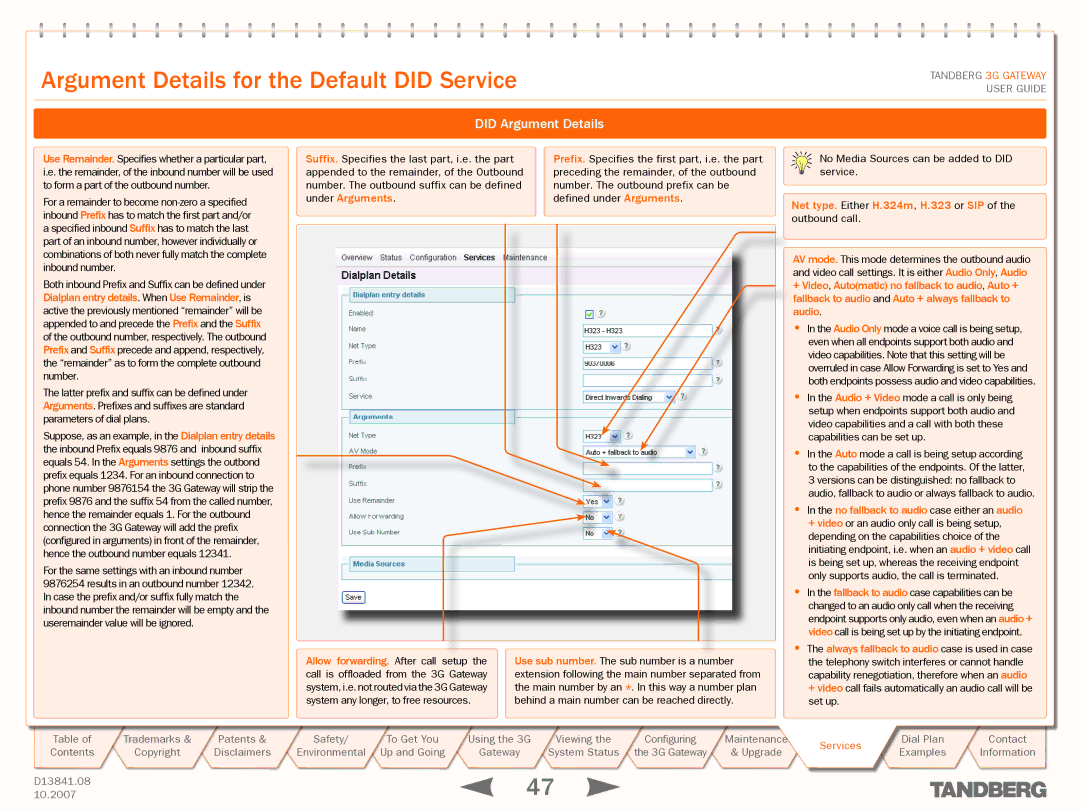 TANDBERG D13841.08 manual Argument Details for the Default did Service, Did Argument Details 