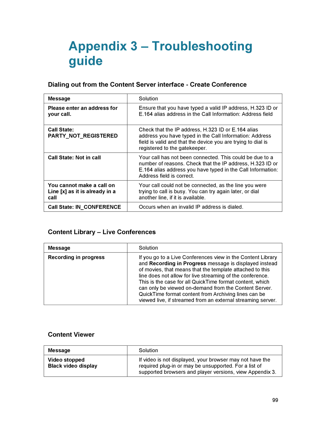 TANDBERG D1389801 user manual Appendix 3 Troubleshooting guide 