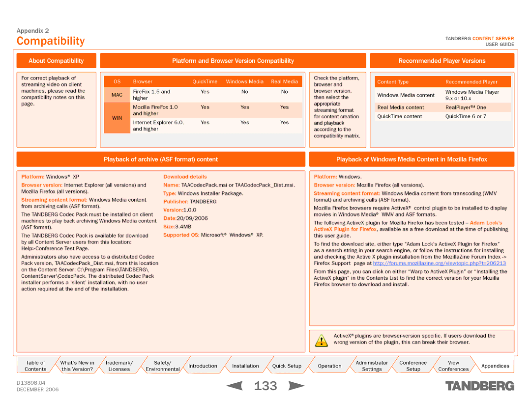 TANDBERG D13898.04 manual 133, About Compatibility 