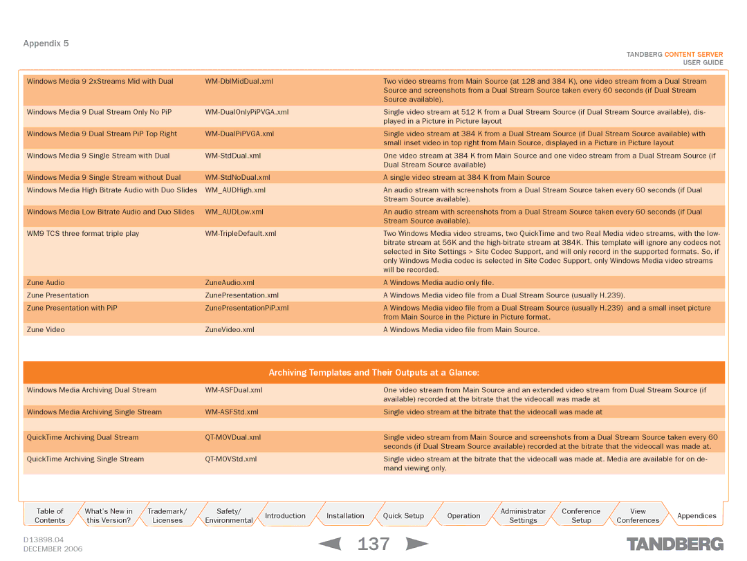 TANDBERG D13898.04 manual 137, Archiving Templates and Their Outputs at a Glance 