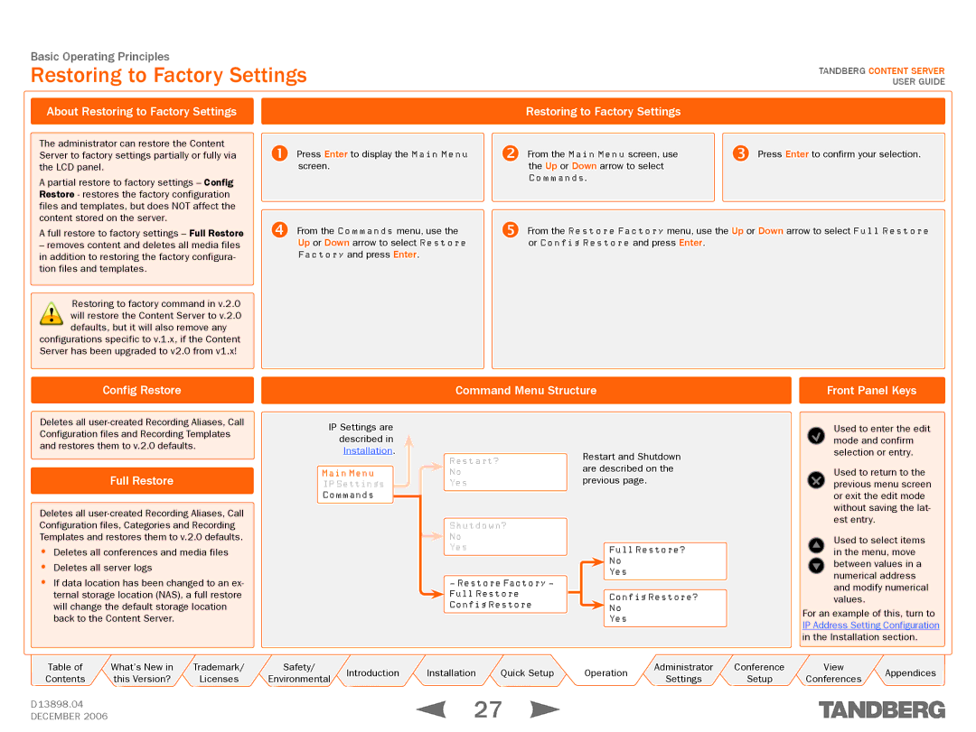 TANDBERG D13898.04 manual About Restoring to Factory Settings, Config Restore Command Menu Structure, Full Restore 