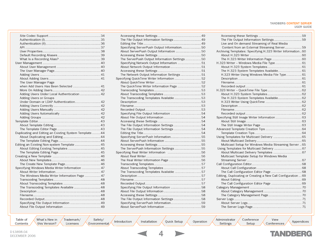 TANDBERG D13898.04 manual Api 