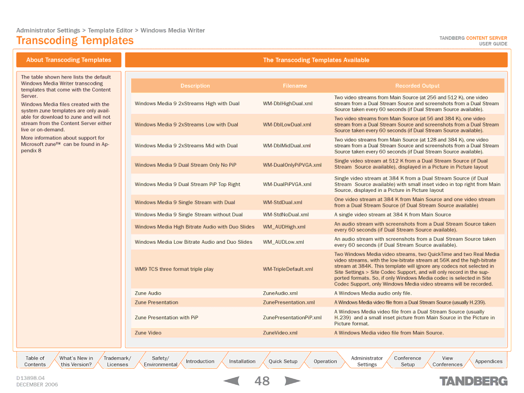 TANDBERG D13898.04 About Transcoding Templates, Transcoding Templates Available, Description, Filename Recorded Output 