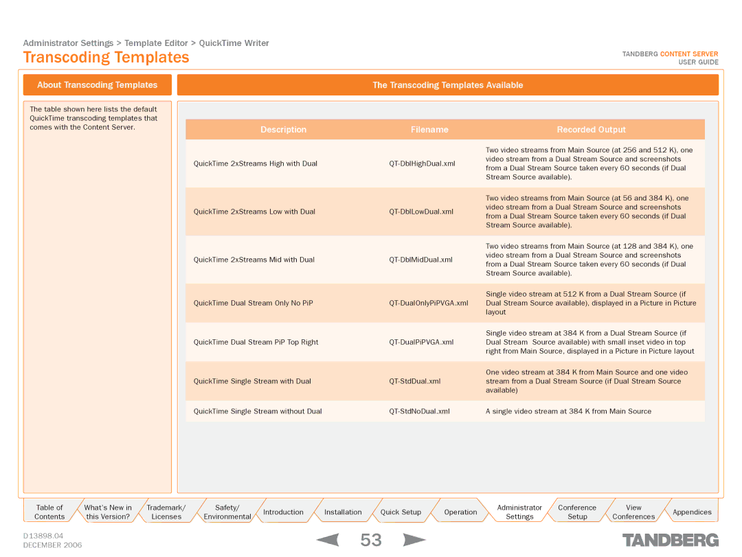 TANDBERG D13898.04 manual Administrator Settings Template Editor QuickTime Writer 