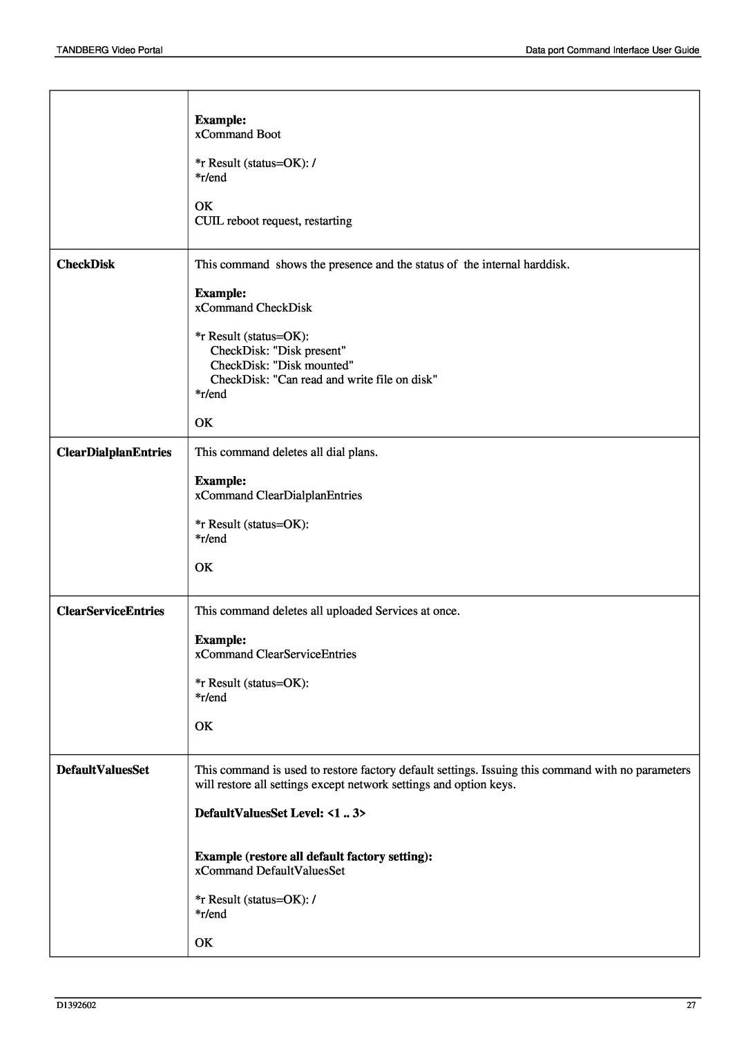 TANDBERG D1392602 CheckDisk ClearDialplanEntries ClearServiceEntries DefaultValuesSet, Example, DefaultValuesSet Level 1 