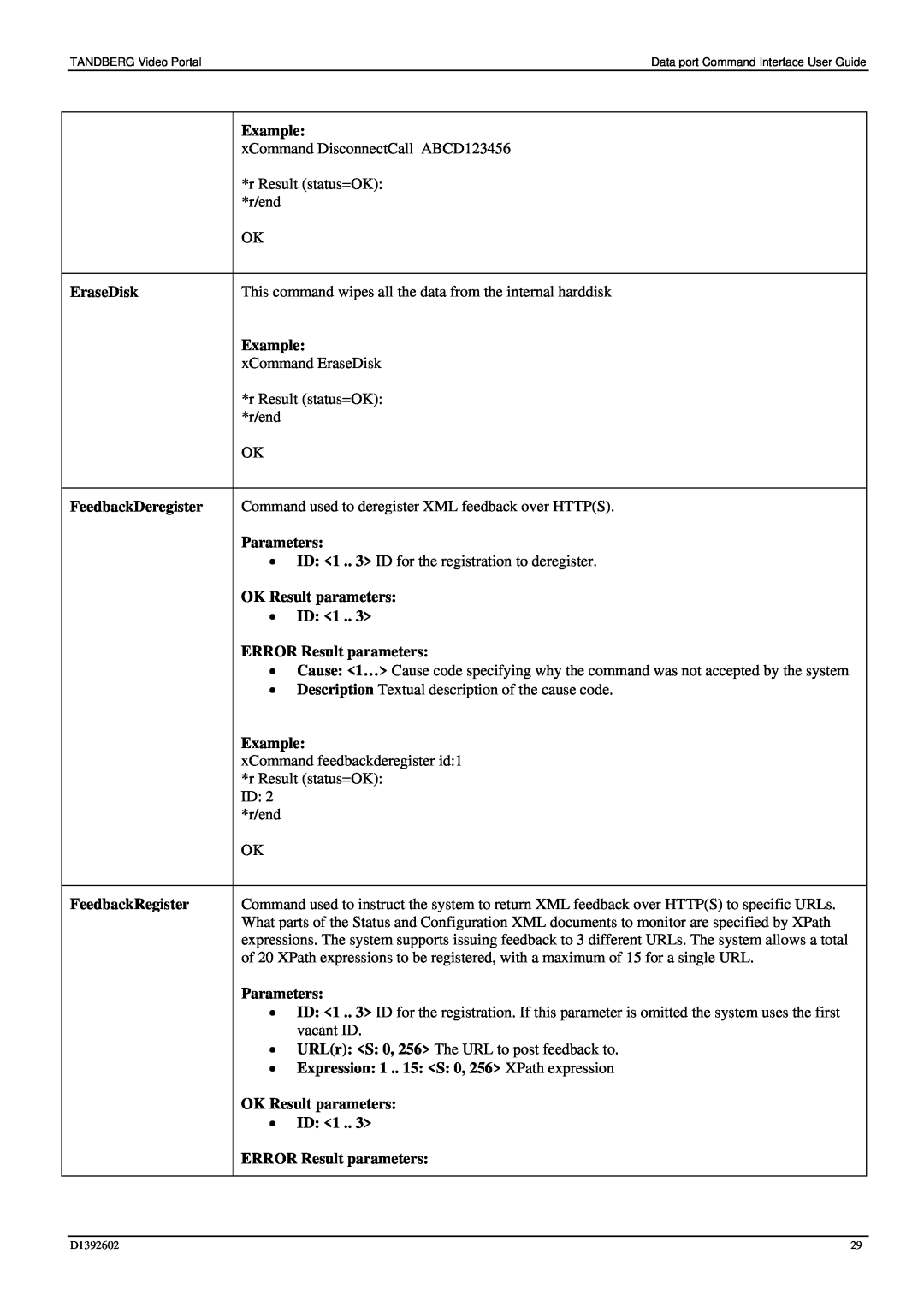 TANDBERG D1392602 manual EraseDisk FeedbackDeregister FeedbackRegister, Example, Parameters, ID 1 ERROR Result parameters 