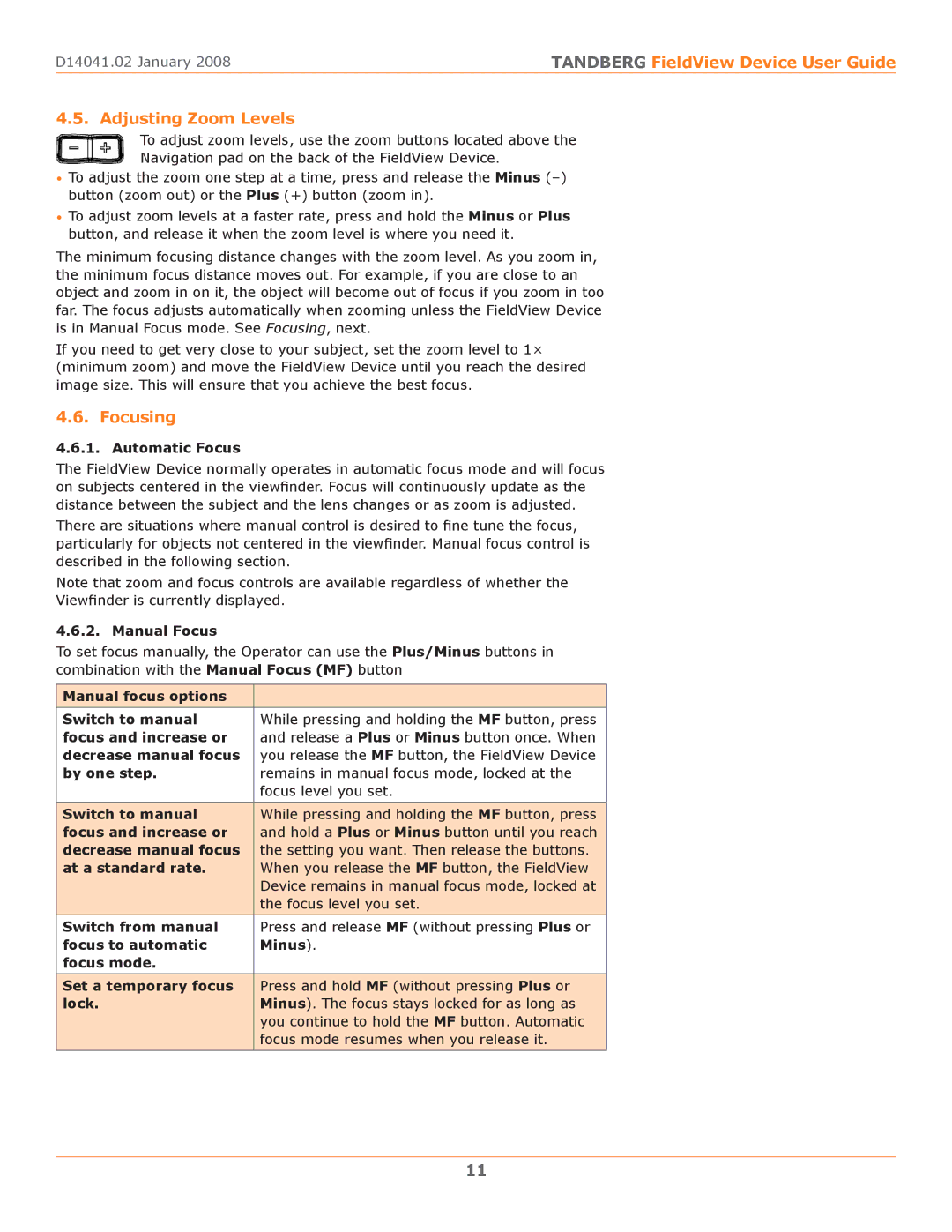 TANDBERG D14041.02 manual Adjusting Zoom Levels, Focusing 