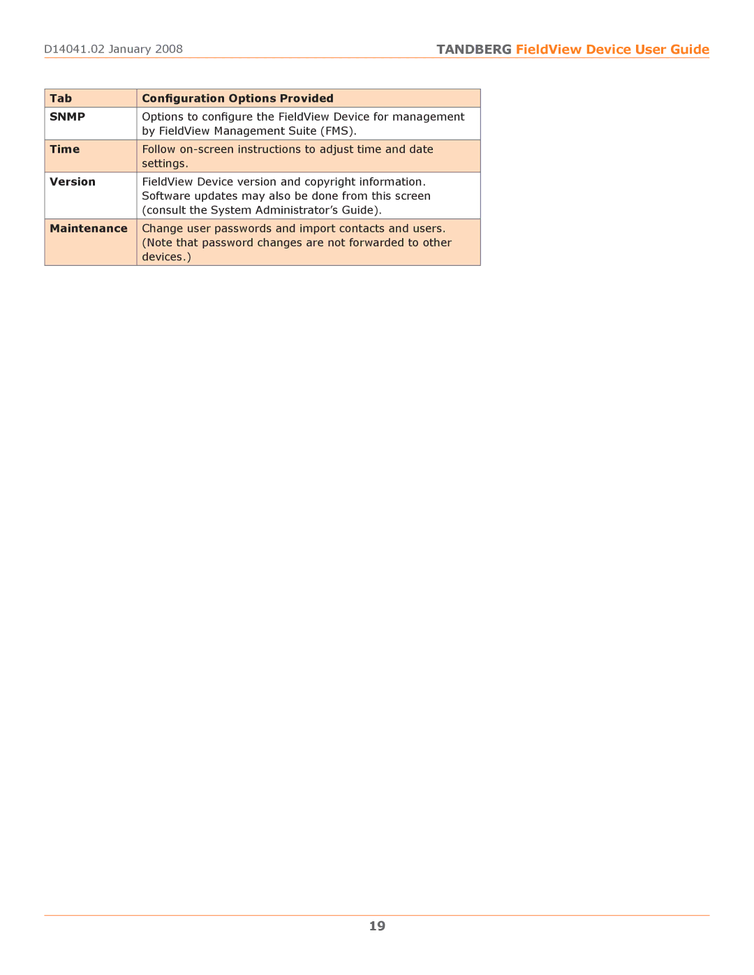 TANDBERG D14041.02 manual Tab Configuration Options Provided, Version, Maintenance 