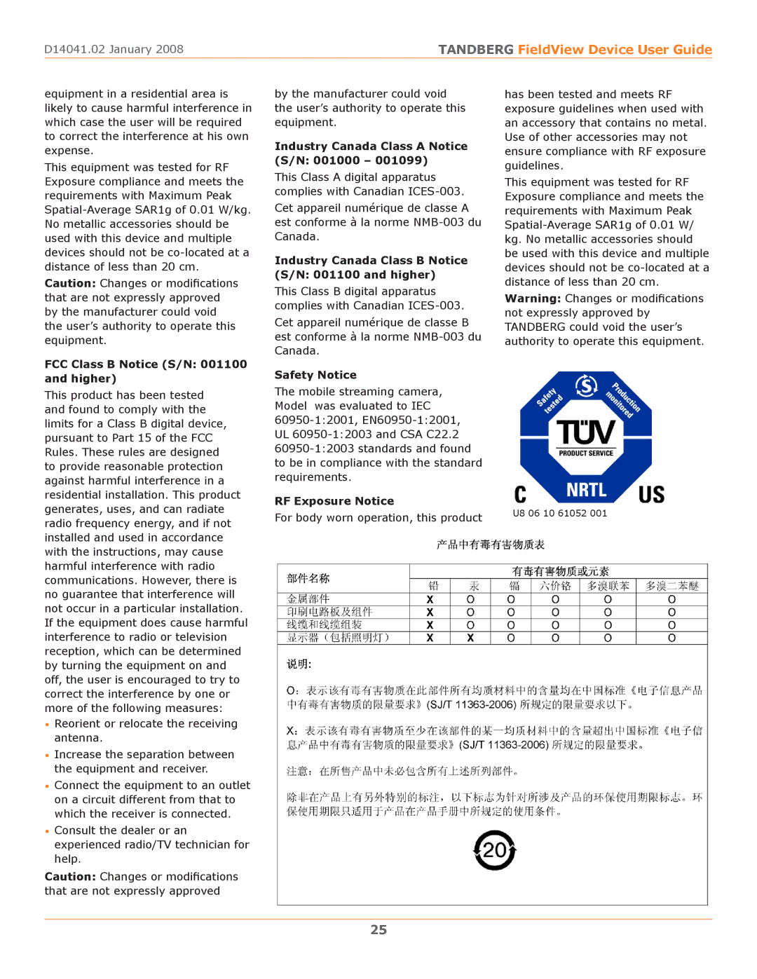 TANDBERG D14041.02 manual FCC Class B Notice S/N 001100 and higher, Industry Canada Class a Notice 001000, Safety Notice 