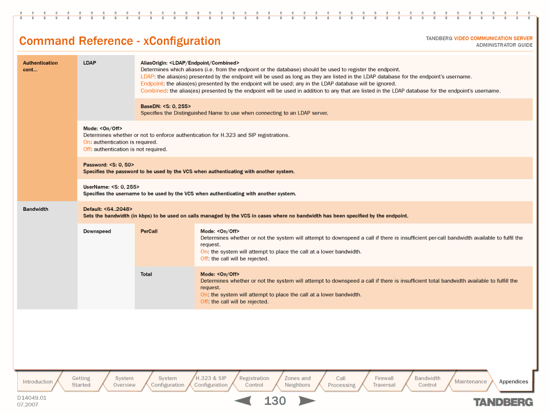 TANDBERG D14049.01 manual AliasOrigin LDAP/Endpoint/Combined, Request, Off the call will be rejected, Total Mode On/Off 