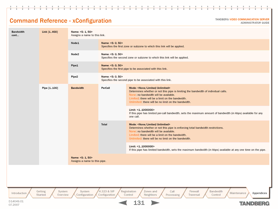 TANDBERG D14049.01 manual One call 