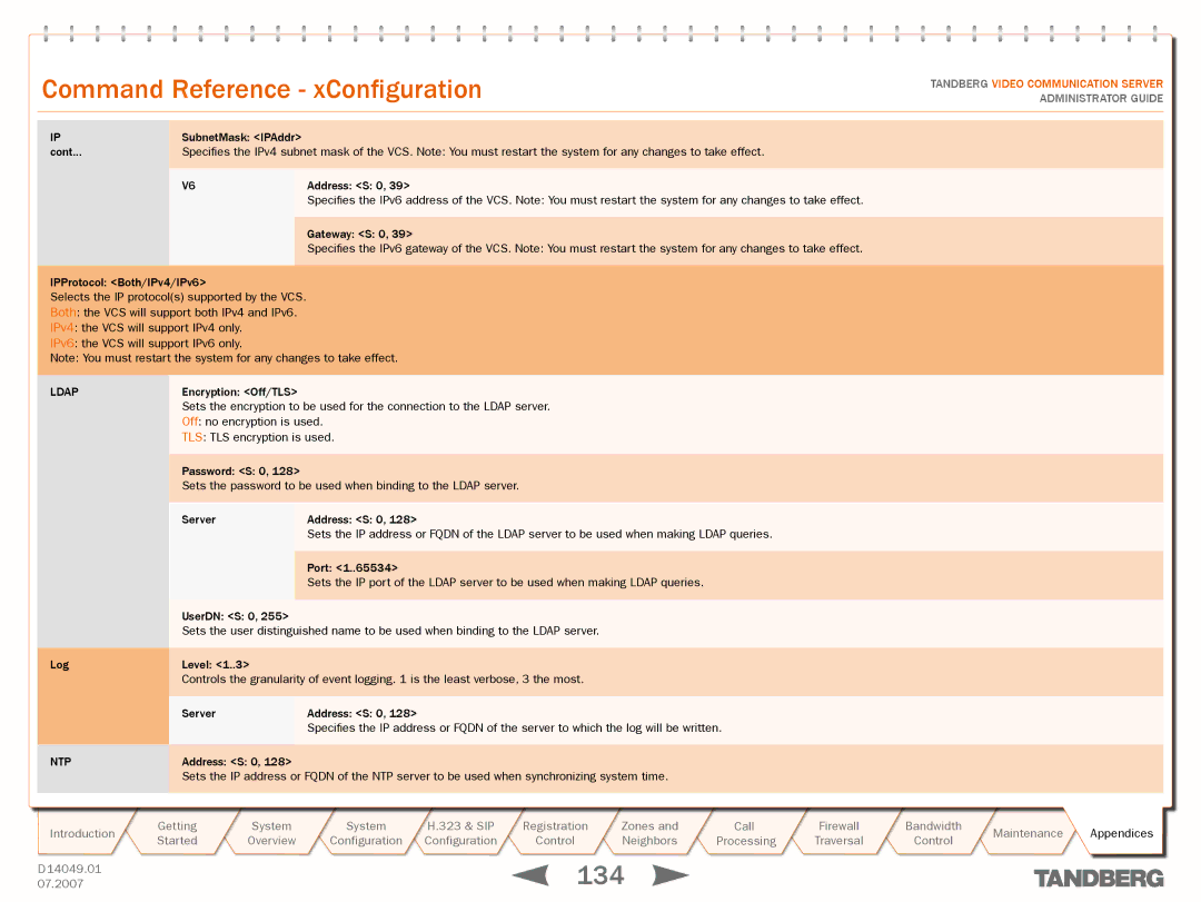 TANDBERG D14049.01 manual Ntp 