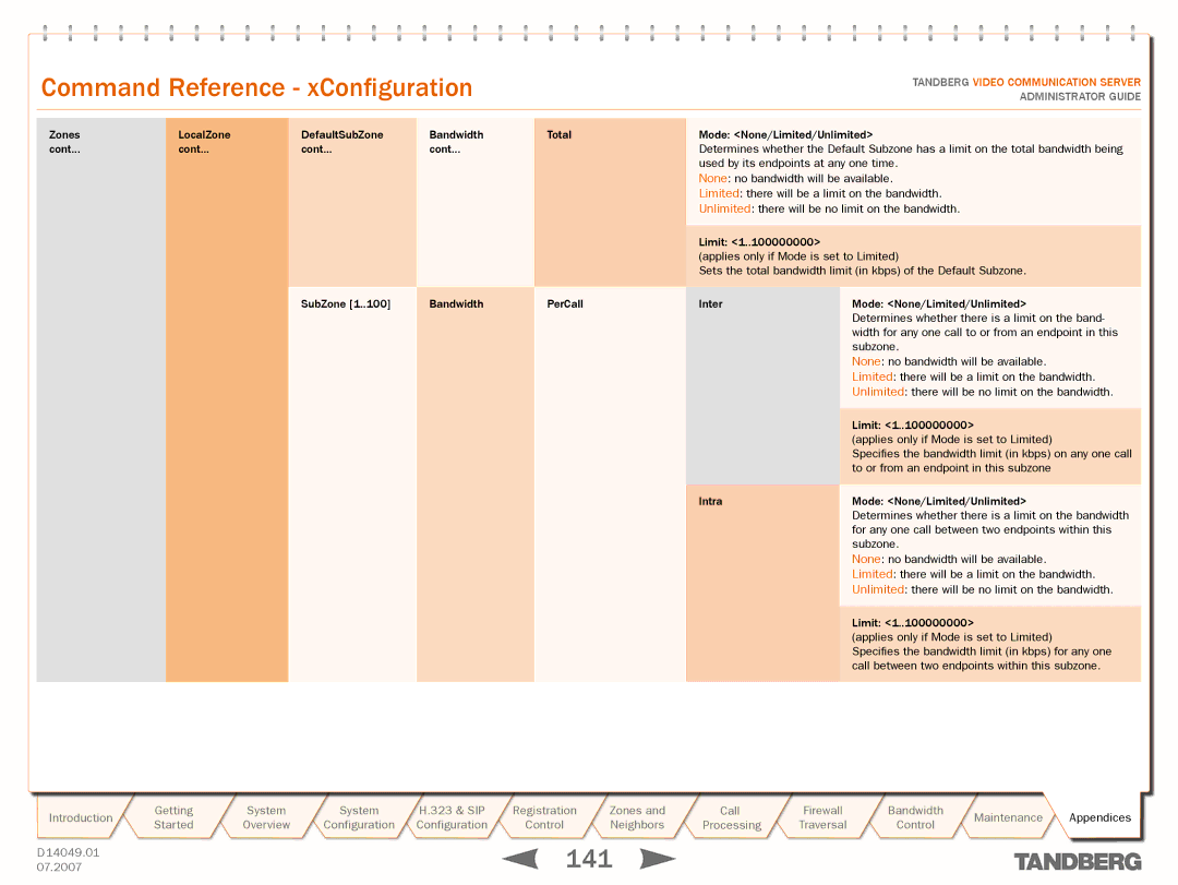 TANDBERG D14049.01 manual To or from an endpoint in this subzone, Intra Mode None/Limited/Unlimited 