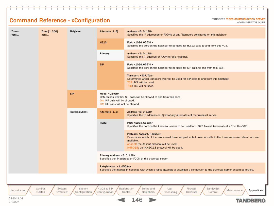 TANDBERG D14049.01 manual Transport TCP/TLS, TCP TCP will be used, TLS TLS will be used 