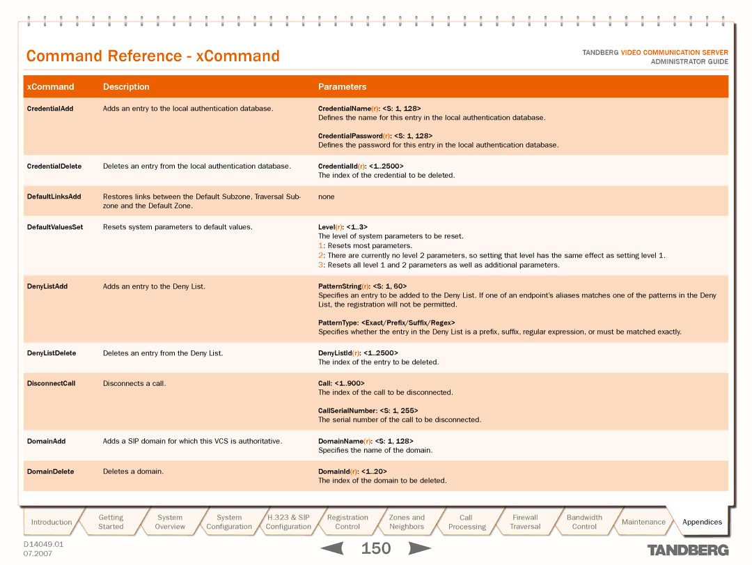 TANDBERG D14049.01 manual XCommand, Description Parameters, List, the registration will not be permitted 